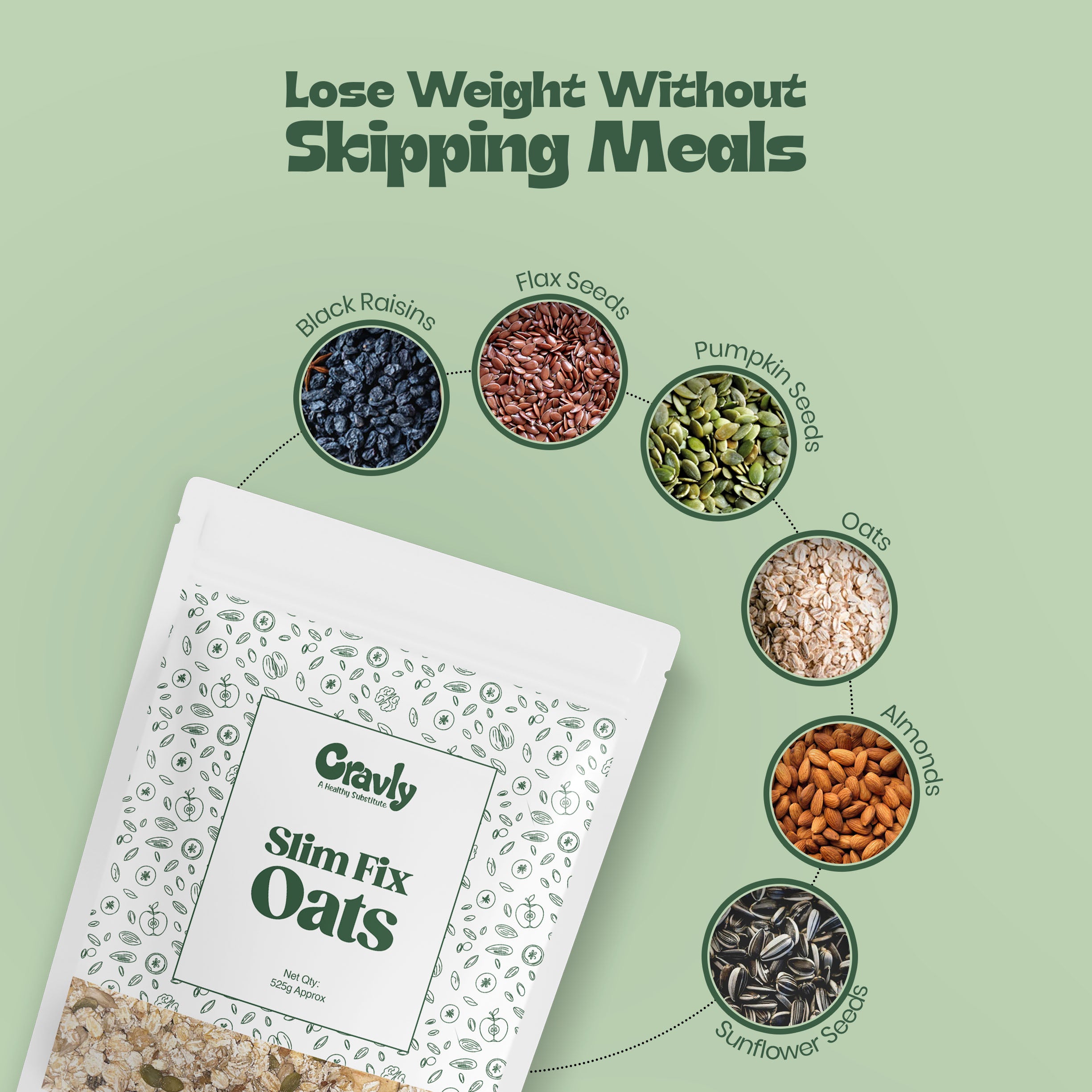 Slim Fix Oats for Weight Loss | High Fiber | Cravly – Cravly.pk